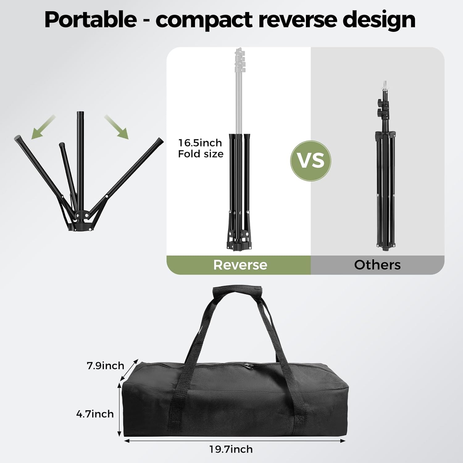 EMART Green Screen Backdrop Kit with Reverse Folding Base, 5x6.5ft Photo Greenscreen Background with Portable T-Shape Stand and 5 Clamps for Photography, Photoshoot, Studio Video Recording, Streaming